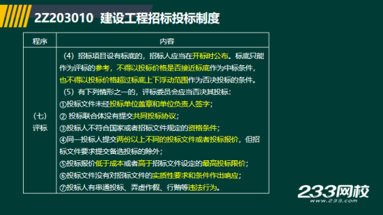 2019年二級(jí)建造師法規(guī)真題及答案