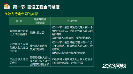 2019年二級建造師法規真題及答案