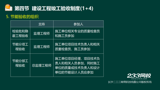 2019年二級建造師法規真題及答案