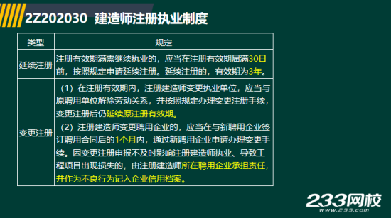 2019年二級建造師法規真題及答案