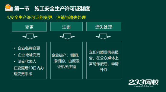 2019年二級建造師法規真題及答案