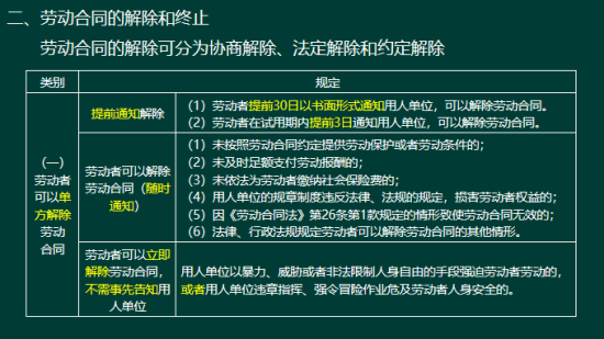 2019年二級建造師法規(guī)真題及答案