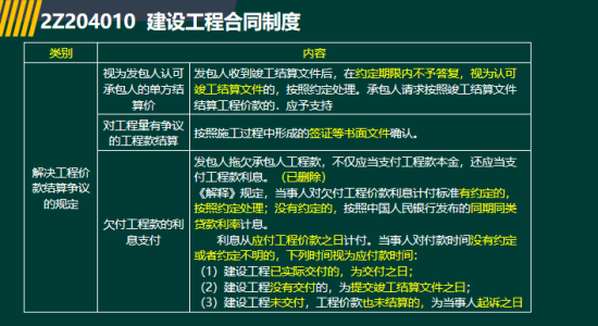 2019年二級建造師法規(guī)真題及答案