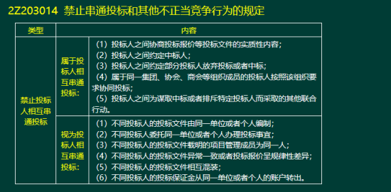 2019年二級建造師法規(guī)真題及答案