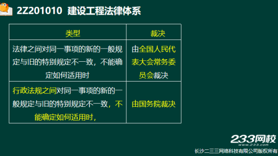 2019年二級建造師法規真題及答案