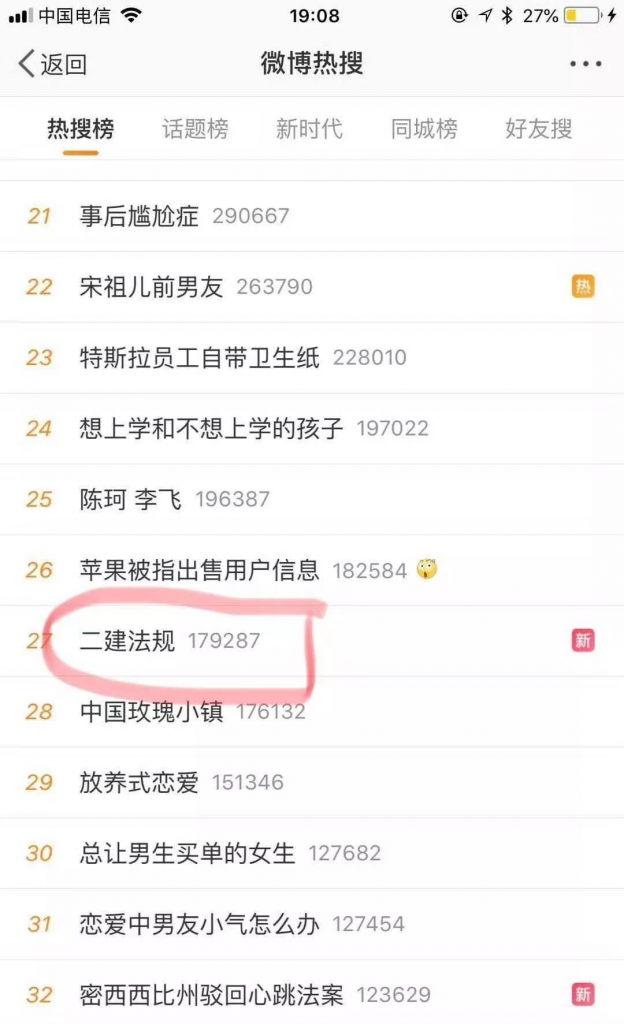 上了熱搜的2019二建法規(guī)有多難？