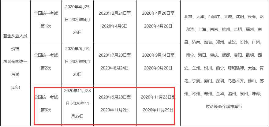 基金從業(yè)資格考試計劃