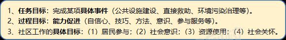 社區工作目標1.png