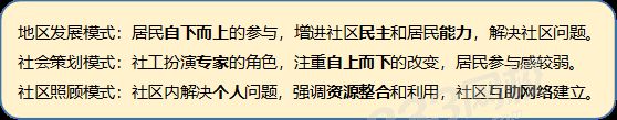 社區3大模式.png