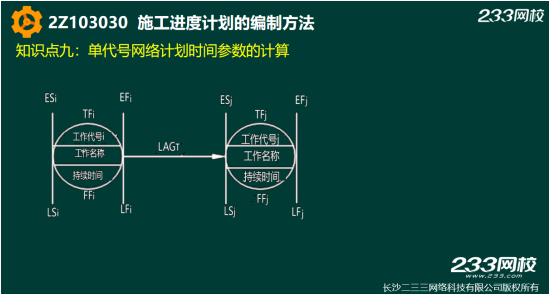 2019年二建施工管理真題答案解析
