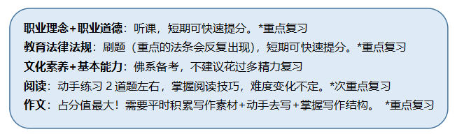 綜合素質備考技巧.png