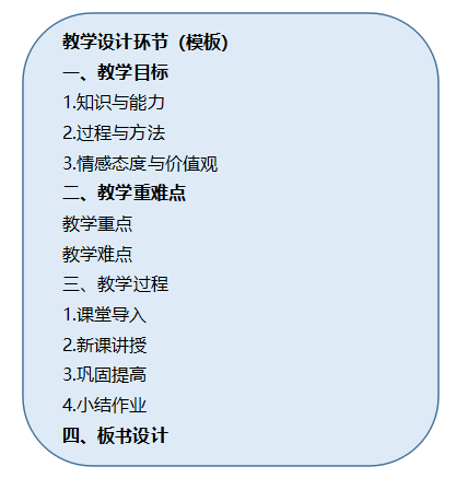 教學設計環節模板.png