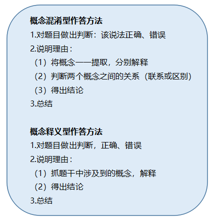 辨析題答題技巧.png