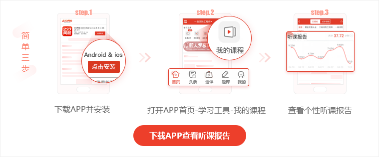 期貨從業課程.png 期貨從業課程.png