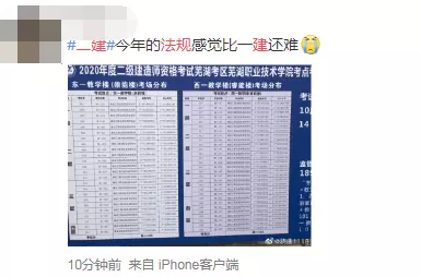快對答案！2020二建管理、法規(guī)真題答案出爐~搶先估分！