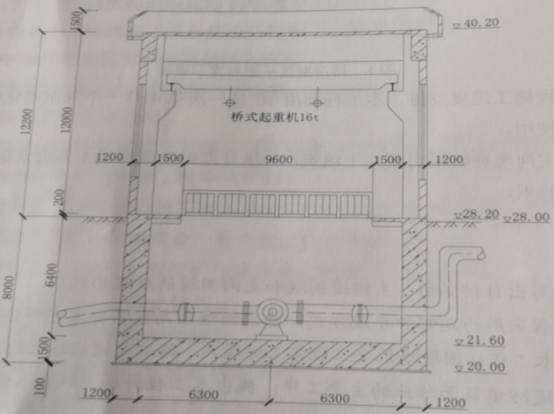 2020二級建造師水利水電工程管理與實務真題答案