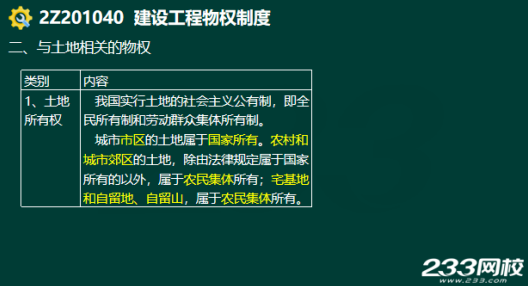 2020年二級建造師建設工程法規及相關知識真題答案