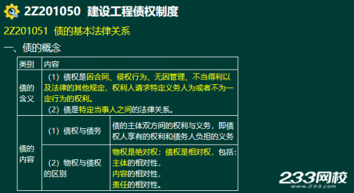 2020年二級建造師建設工程法規及相關知識真題答案
