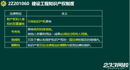 2020年二級建造師建設工程法規及相關知識真題答案