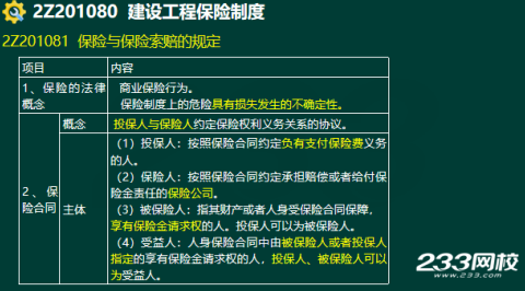 2020年二級建造師建設工程法規及相關知識真題答案
