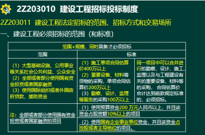 2020年二級建造師建設工程法規及相關知識真題答案