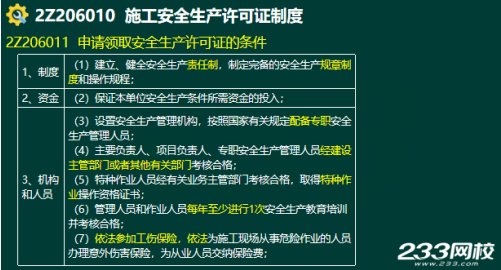2020年二級建造師建設工程法規及相關知識真題答案