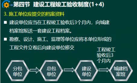 2020年二級建造師建設工程法規及相關知識真題答案