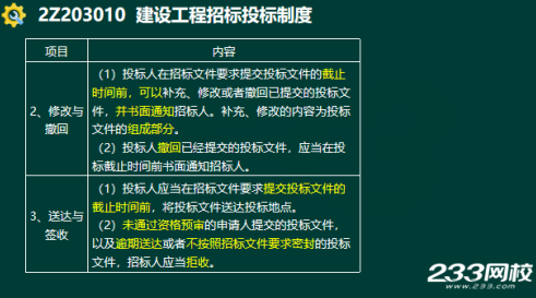 2020年二級建造師建設(shè)工程法規(guī)及相關(guān)知識真題答案