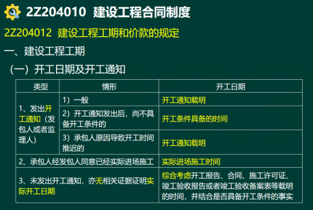 2020年二級建造師建設工程法規(guī)及相關知識真題答案