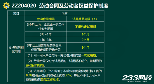 2020年二級建造師建設工程法規(guī)及相關知識真題答案