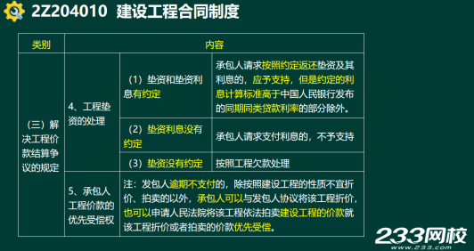 2020年二級建造師建設工程法規及相關知識真題答案