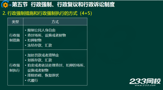 2020年二級建造師建設工程法規及相關知識真題答案