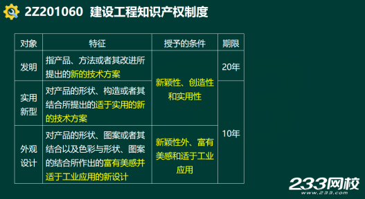 2020年二級建造師建設(shè)工程法規(guī)及相關(guān)知識真題答案