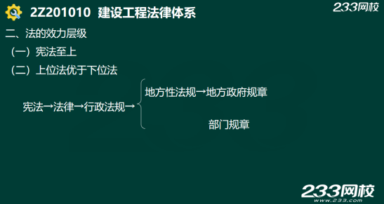 2020年二級建造師建設(shè)工程法規(guī)及相關(guān)知識真題答案