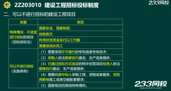 2020年二級建造師建設工程法規及相關知識真題答案