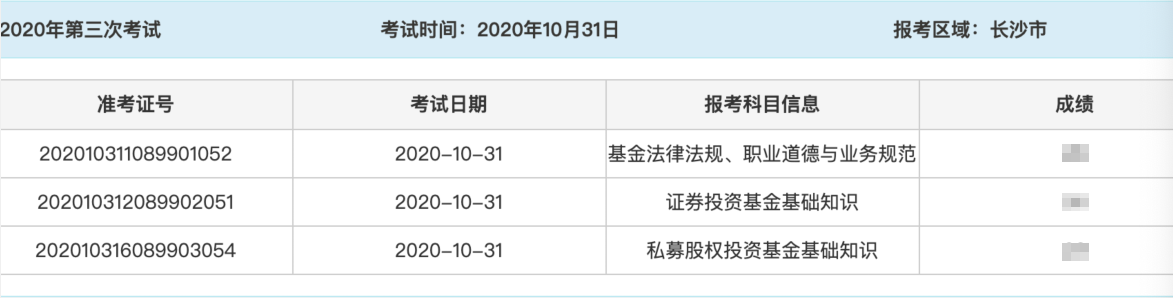 2020年10月31日基金從業成績查詢入口已開通