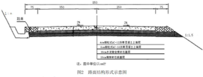 2020二級建造師公路工程管理與實務真題答案