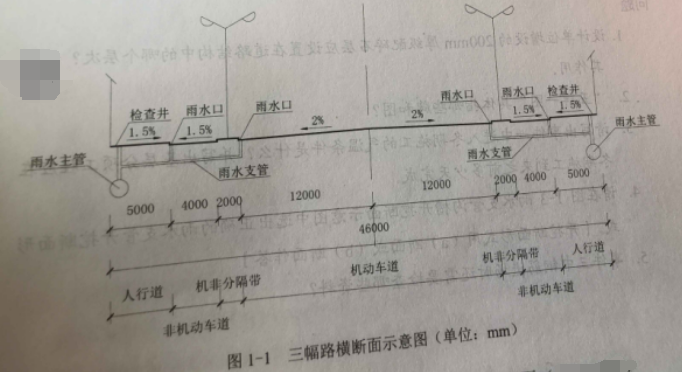 2020二級建造師市政工程管理與實務真題答案