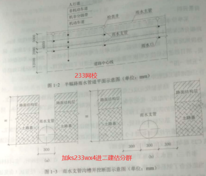 2020二級建造師市政工程管理與實務真題答案