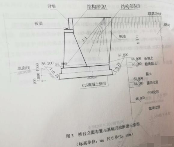 2020二級建造師市政工程管理與實務(wù)真題答案