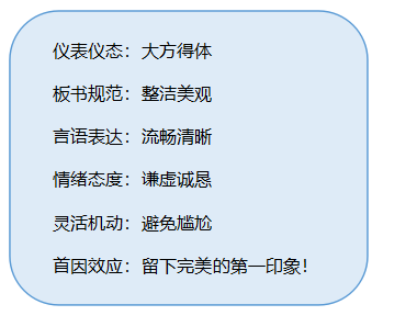 教師資格面試禮儀.png
