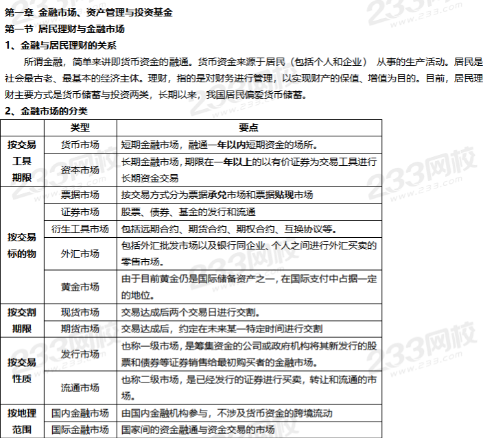 網羅精華資料，11月基金從業考前沖刺資料大集合！