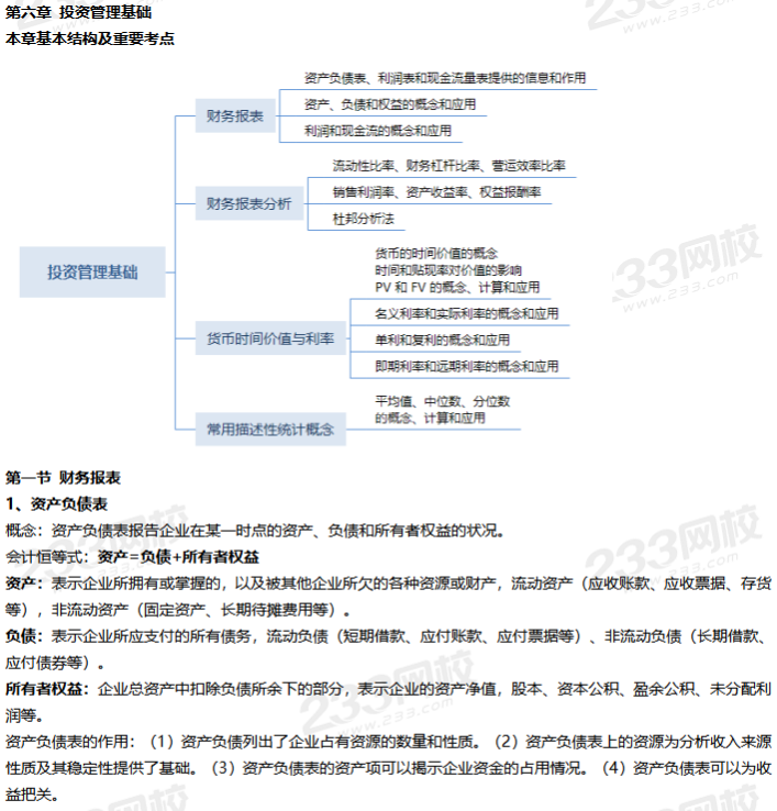 網羅精華資料，11月基金從業考前沖刺資料大集合！