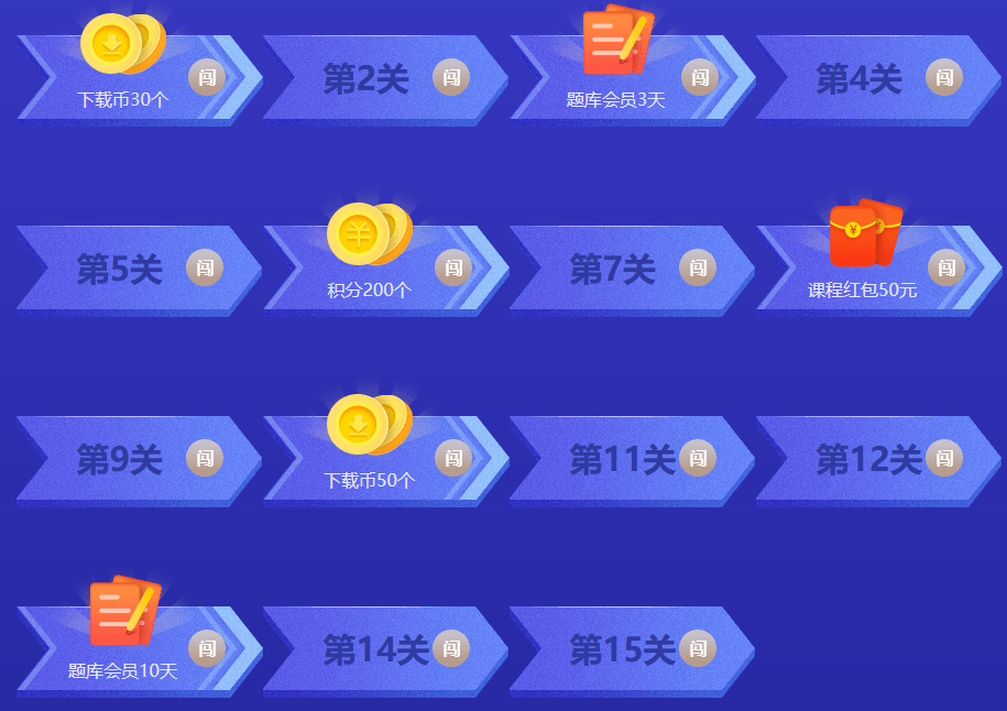 基金從業(yè)送下載幣，邊學(xué)習(xí)邊攢幣，任性下資料！