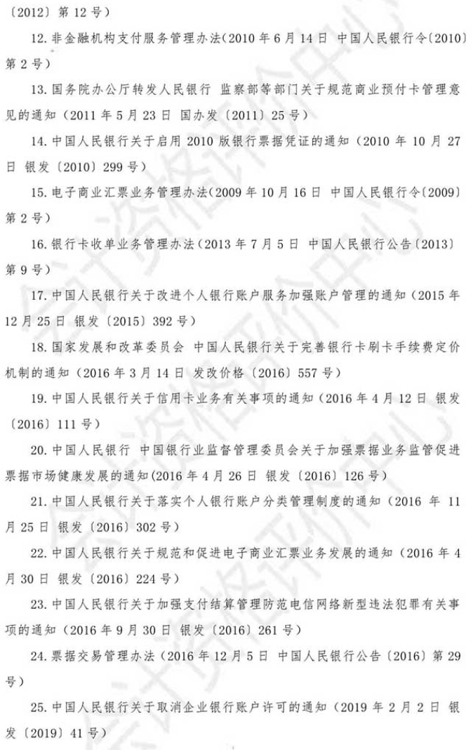 2021年初級會計(jì)考試《經(jīng)濟(jì)法基礎(chǔ)》主要參考法規(guī)索引