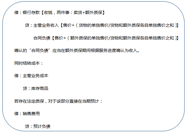 附有質量保證條款的銷售的賬務處理.png