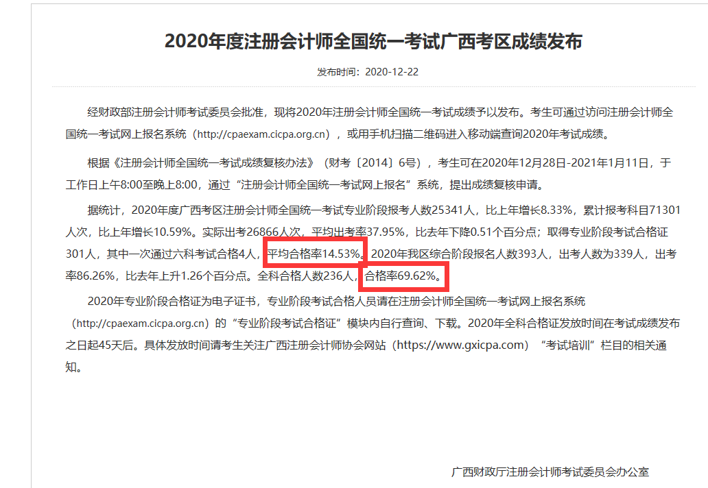考試合格率