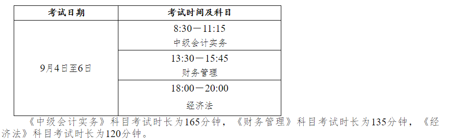考試時間