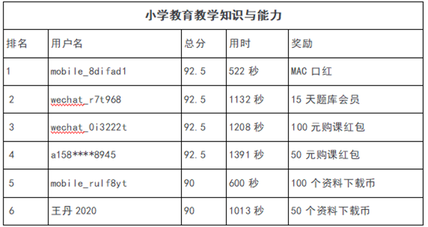 小學教育教學_副本.png