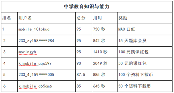 中學教育知識_副本.png